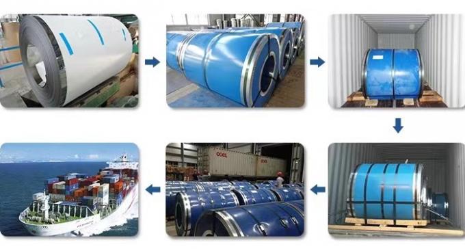Οικοδομικό υλικό ASTM Q235 Q345 ήπιο μαύρο φύλλο μετάλλων σπειρών χάλυβα κας άνθρακας στη σπείρα 1